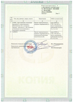 2020.02.06 Мончегорск - Приложение к сертификату - Прокат арматурный для железобетонных конструкций периодического профиля.